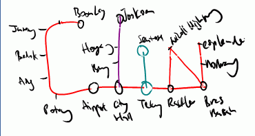 pre sketch 3 pre sketch 3